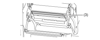 Cleaning the spare parts in the CLNX Plus Printer