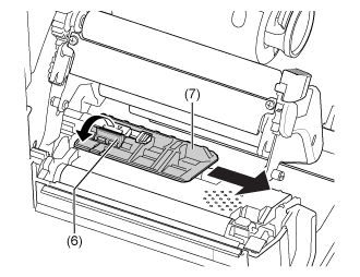 Cleaning the spare parts in the CLNX Plus Printer