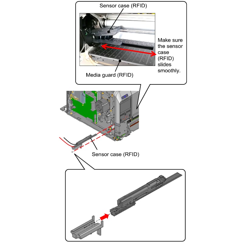 Installing a UHF RFID kit in the CLNX Plus printer