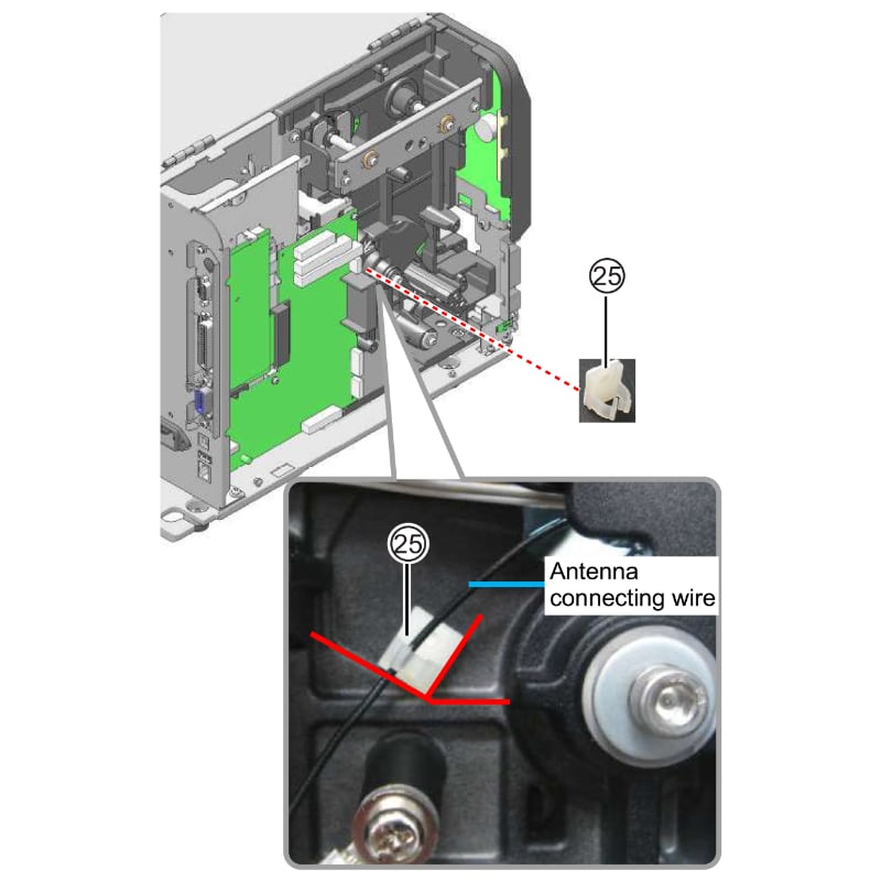 Installing a UHF RFID kit in the CLNX Plus printer