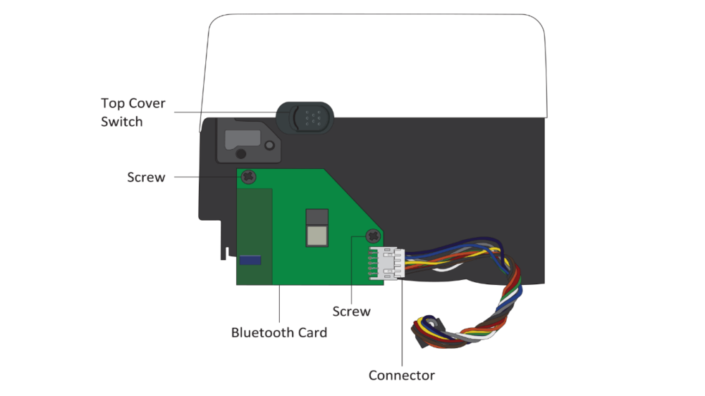 Installing a Bluetooth module in the WS4-DT printer